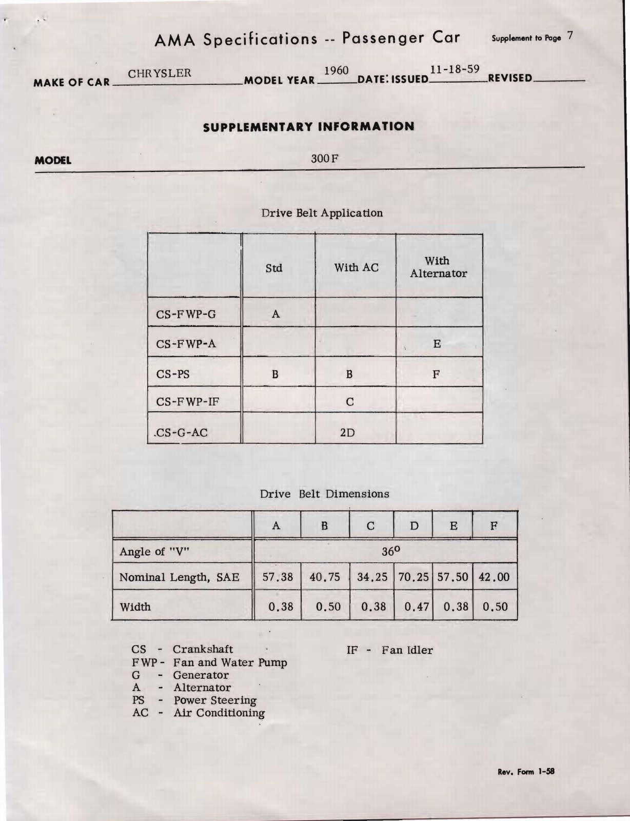 n_1960 Chrysler 300F AMA Specs-09.jpg